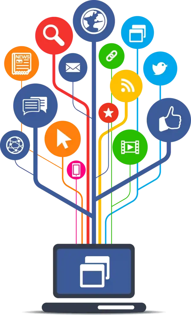 Best web designer in kottakkal