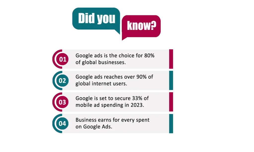 digital marketing strategist